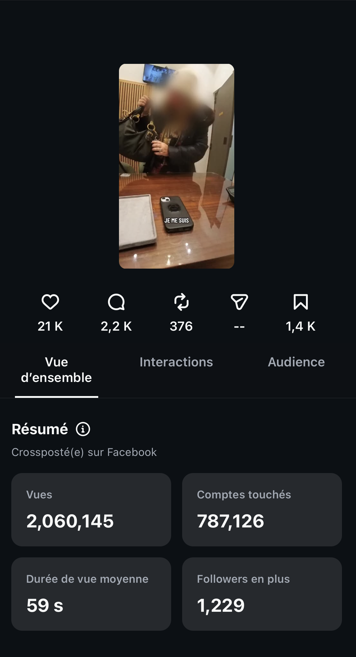 Insights Instagram Europiece D'or — 2 060 145 vues, 787 126 comptes touchés, 1 229 followers en plus