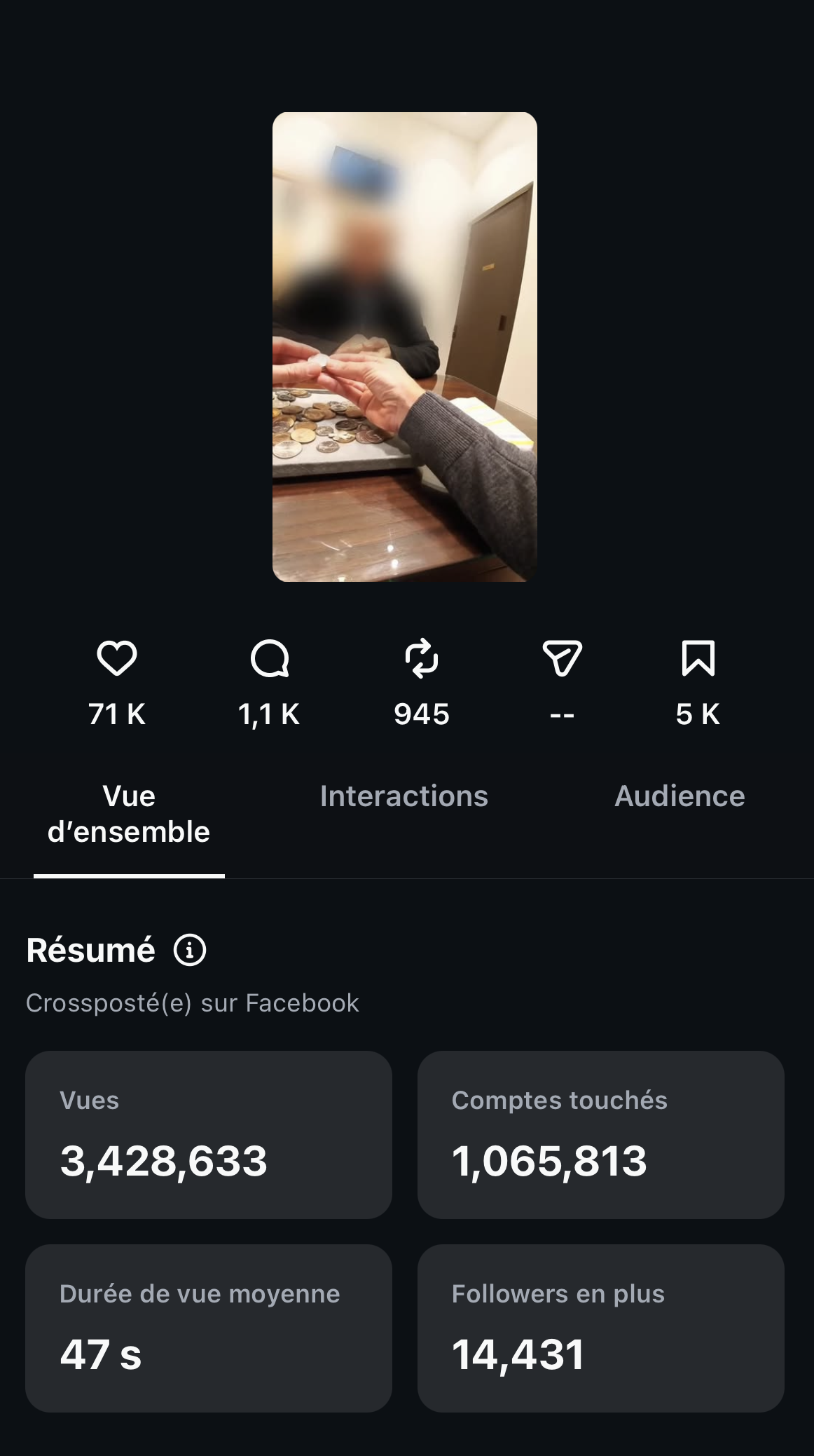 Insights Instagram Europiece D'or — 3 428 633 vues, 1 065 813 comptes touchés, 14 431 followers en plus